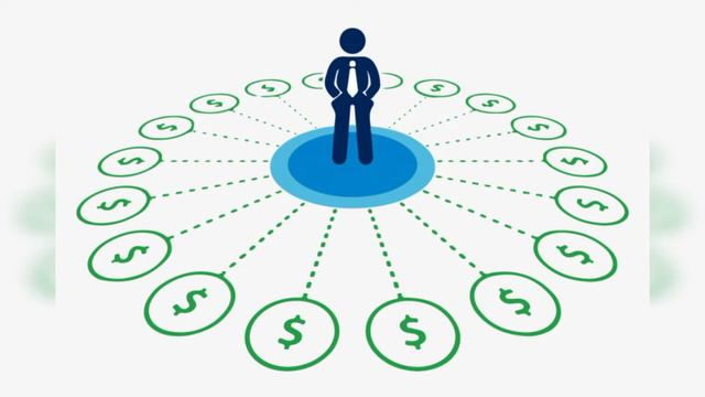 How to Create Multiple Sources of Income Even with Little Time: Practical Strategies for Busy Individuals