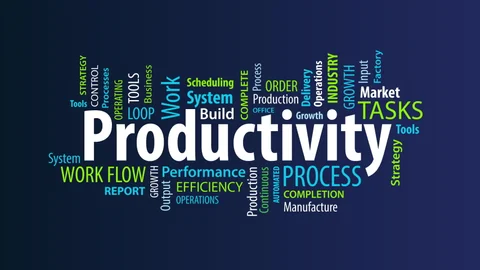 How to Create a Personal Productivity System with Simple Tools for Lasting Efficiency